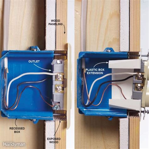 extending electrical outlet box|extending electrical outlet wiring.